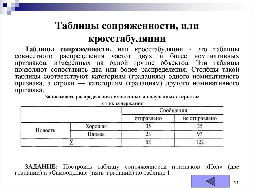 Таблица сопряженности. Таблицы сопряженности в статистике. Анализ таблиц сопряженности. Таблица сопряженности признаков. Как строить таблицу сопряженности.