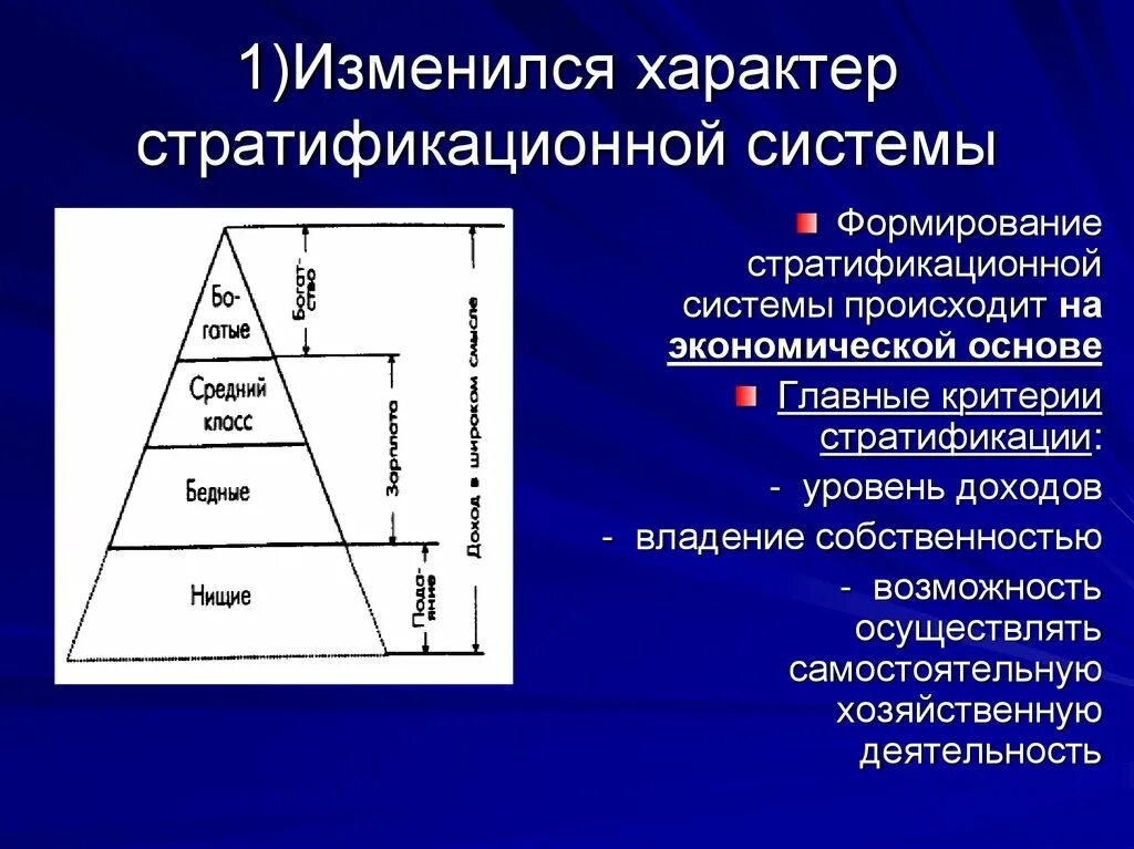 Стратификация общества в современной России схема. Социальная стратификация в современной России. Схема стратификации современного общества. Современная стратификационная система. Какова модель современного общества