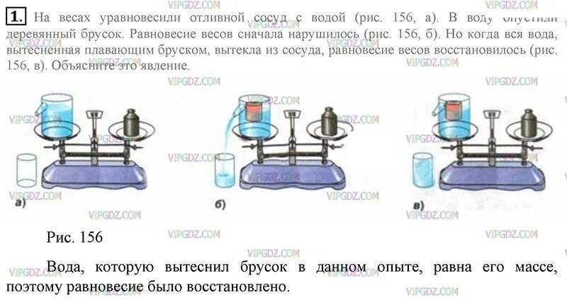 Металлический брусок опущен в воду. На весах уравновесили отливной сосуд. На весах уравновесили отливной сосуд с водой в воду. Отливной сосуд картинка. Опыт с отливным сосудом.