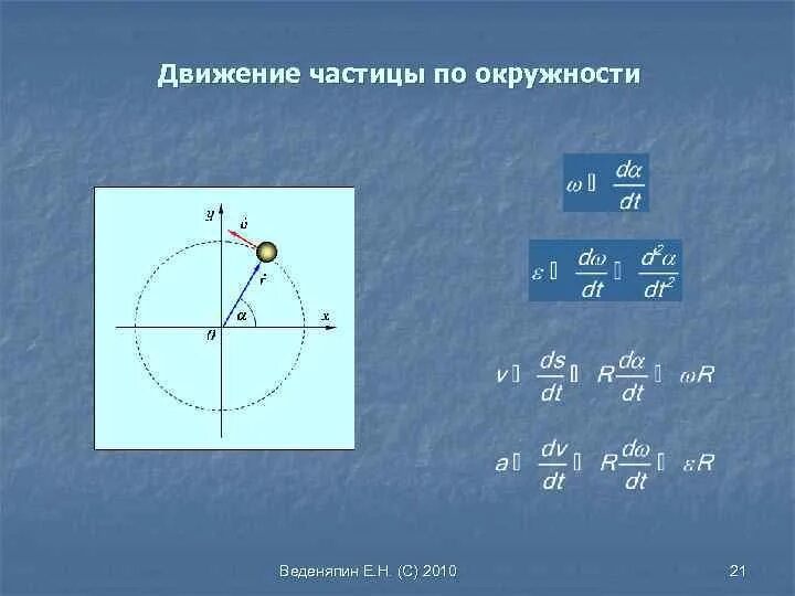 Равное движение по окружности. Движение частицы по окружности. Частица движется по окружности. Кинематика движения по окружности. Период обращения частицы по окружности.