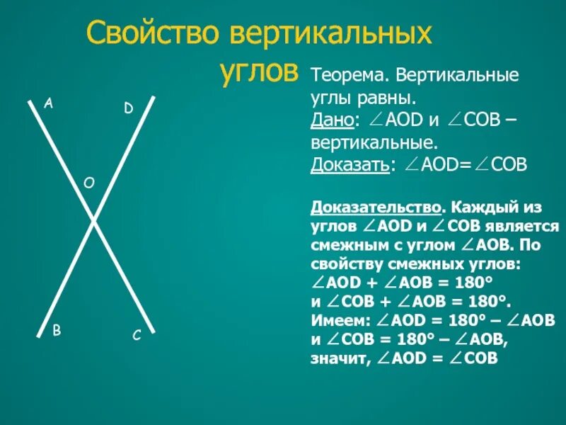 Схема текста рассуждения. Писать доказать. Свойство вертикальных углов 7 класс. Писать доказать. Как правильно написать слово дёшево.