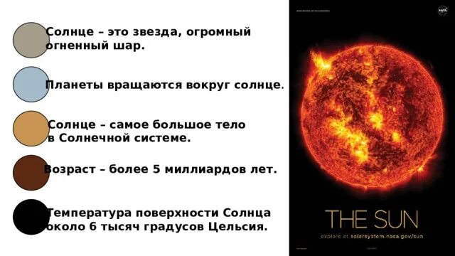 Температура поверхности солнца около. Солнце через 5 миллиардов лет. Солнце это огромный Огненный шар. Солнце Огненный шар. Огромное огненное солнце.