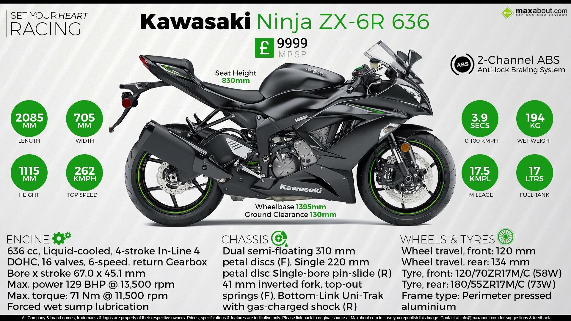 Кавасаки ниндзя 1000 2012. Мотоциклы kawasaki ninja zx10r. Kawasaki ninja zx-10r. Мощность кавасаки. Мотоцикл сузуки модельный ряд.