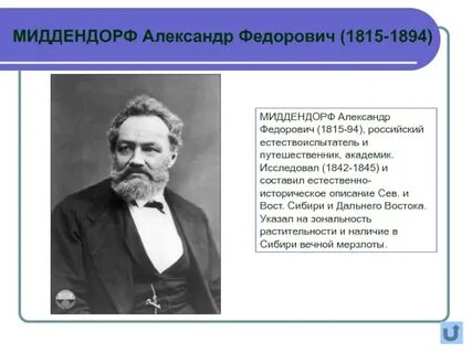 Ф а что это