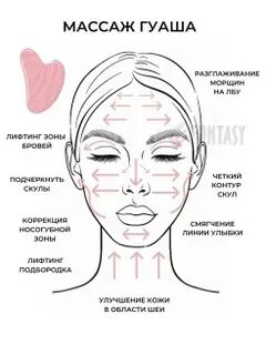 Как правильно пользоваться массажером для лица гуаша