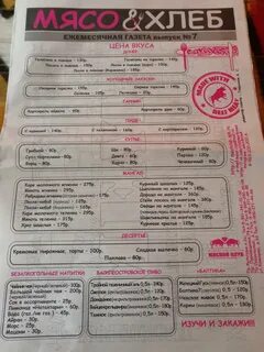Мясо хлеб спб меню
