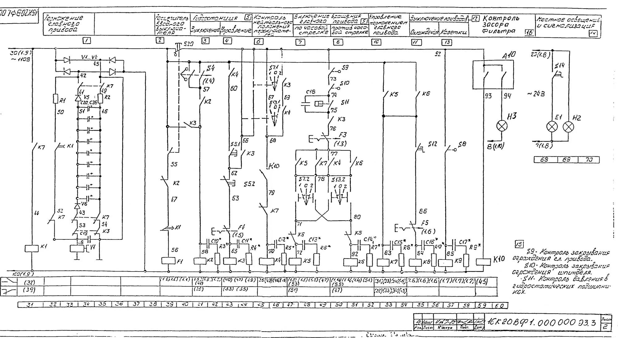 Кинематическая схема токарного станка 16к20. Схема станка 16к20. Схема станка 16к20. Схема станка 16к20. Кинематическая схема токарно-винторезного станка 16к20.