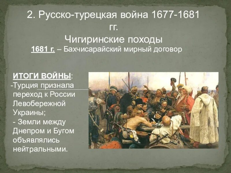 Карта Чигиринские походы 1677-1681. Оусмко турецкая АОЦНА Бахчисарай.