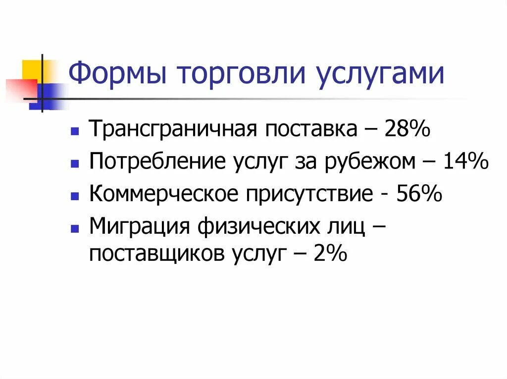 Формы торговли товарами и услугами. Формы международной торговли услугами. Формы товарооборота. Формы услуг. 2 Формы торговли.