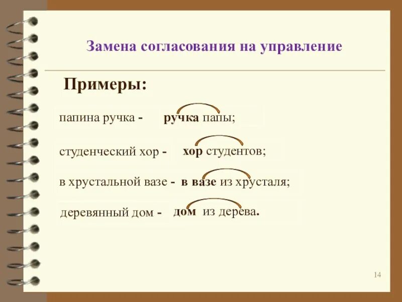 Замена согласования на управление примеры. Управление примеры. Согласование меняем на управление. Заменить согласование на управление примеры.