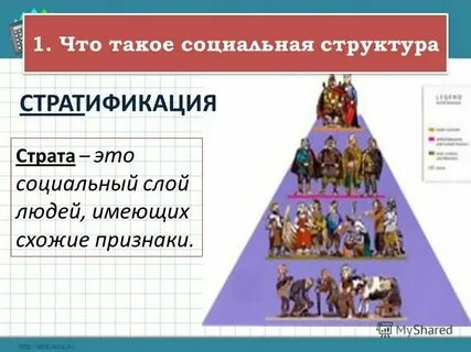 Социальные слои индии