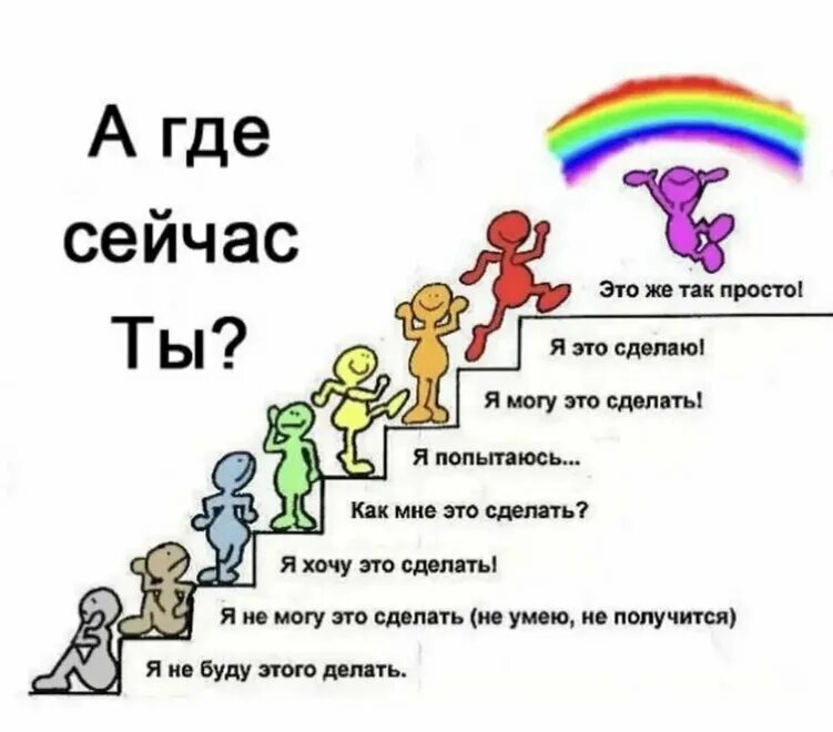 Желать насколько. Мотивационные картинки для детей. Что я могу сделать. Мотивация ступеньки. Мотиватор на успех.