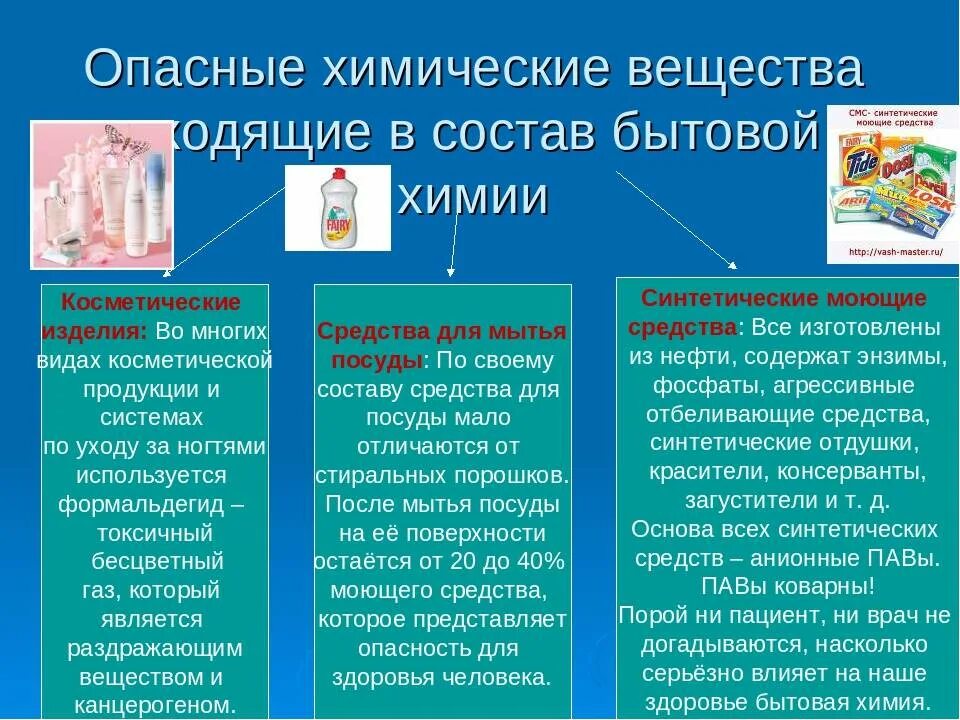 Перечислить опасности представляющие для человека. Опасные вещества в бытовой химии. Химические вещества в бытовой химии. Опасные химические соединения. Опасно зимические везества.