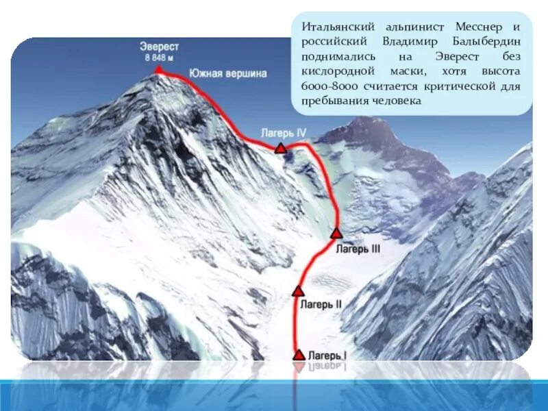 Эверест Южная вершина карта. Эверест Северный маршрут. Эверест маршруты восхождения. Эверест схема горы. Эверест как добраться