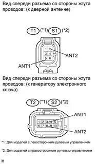 Распиновка генератора тойота