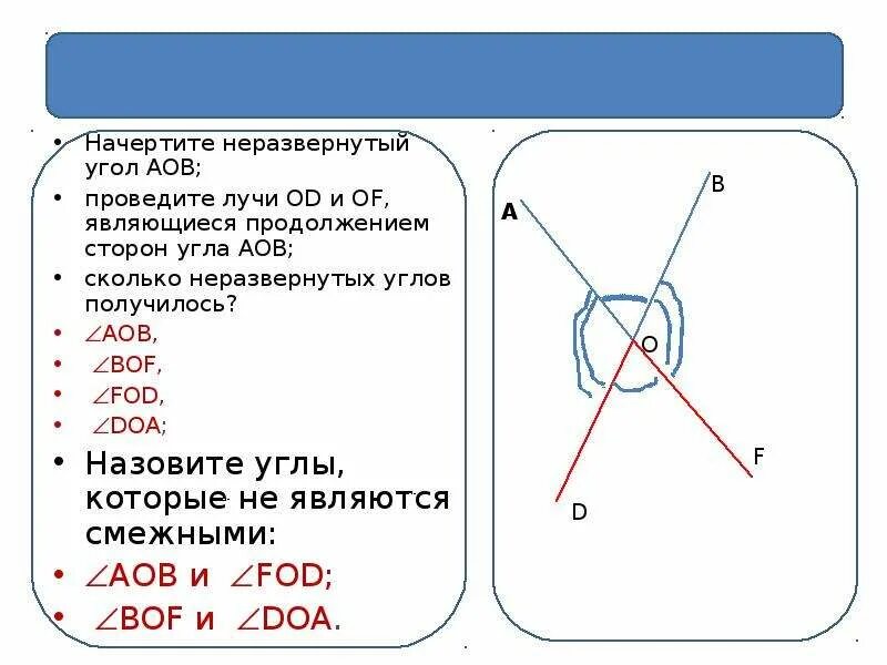 Угол aob. Начертите не развёрнуты угол. начертите неразвернутый угол aob. начертите неразвернутый угол аоб. начертить неразвернуьыйугол аов.