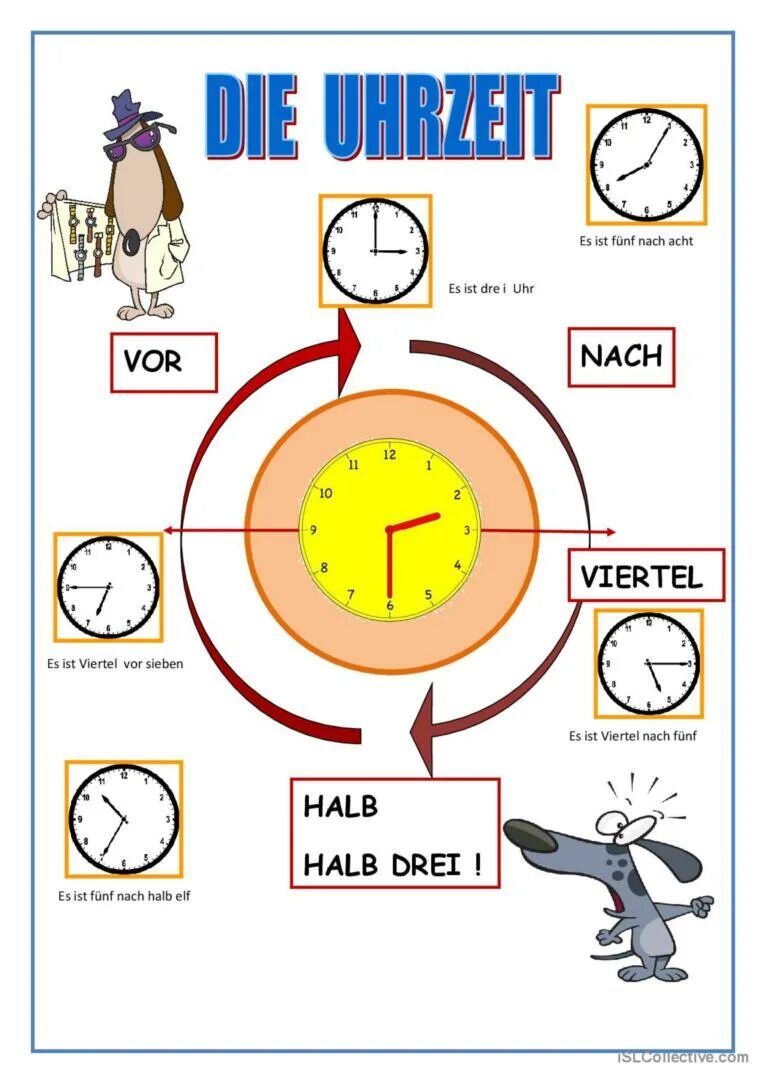 Обозначение времени в немецком языке таблица. Часы в немецком языке. Время на немецком языке часы. Тема время в немецком языке.
