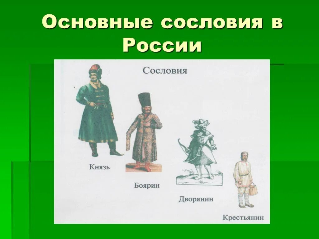 Представители сословия 17в в России. Разные сословия. Основные российские сословия. Сословия на Руси. Первое сословие история россии 7 класс