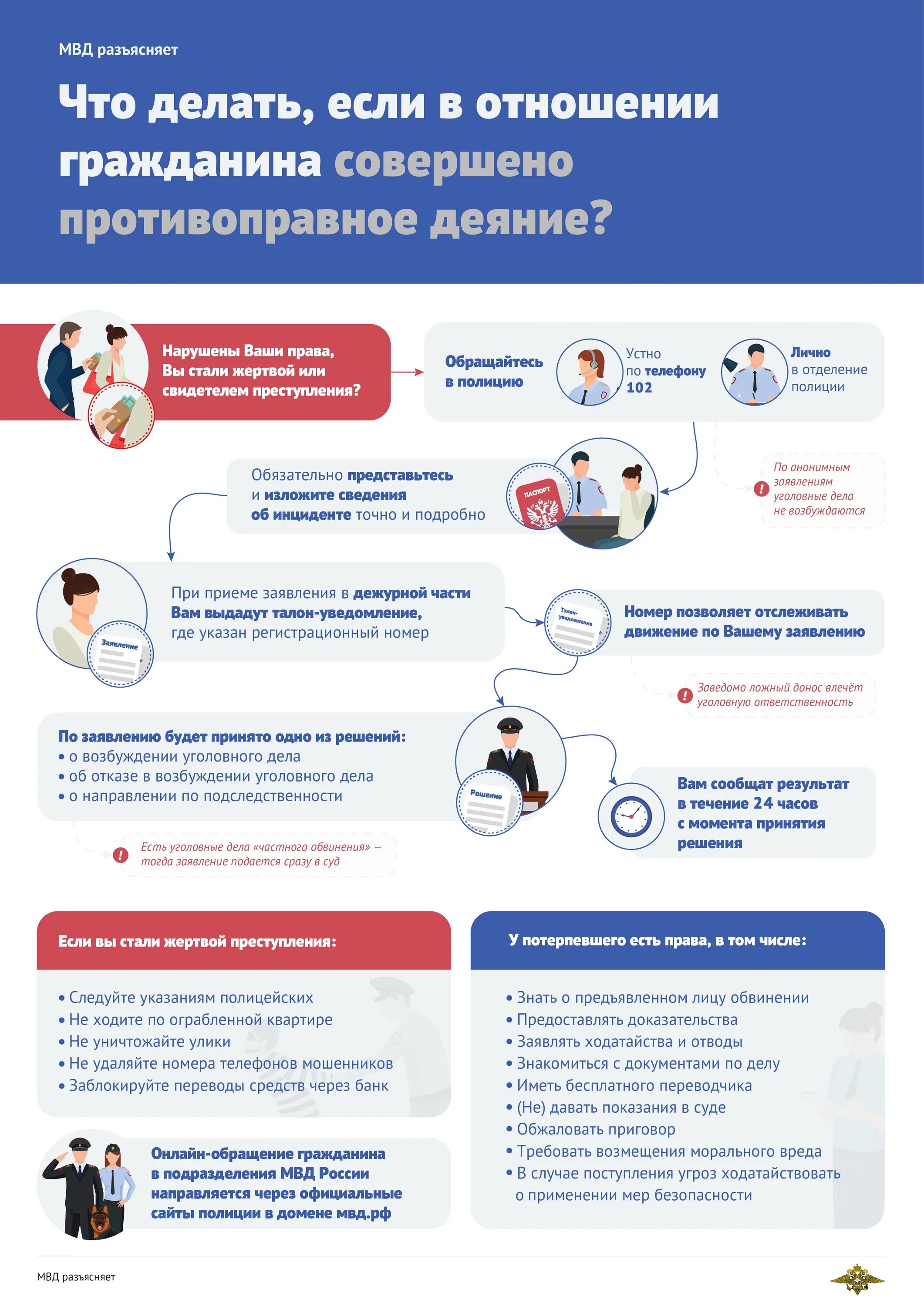 Приеме регистрации и разрешении сообщений