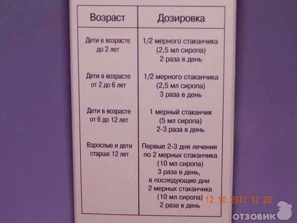 Ингаляция с беродуалом и физраствором пропорции. Доза для ингаляции Амбробене дозировка детей. Амбробене сироп дозировка для детей. Пропорции Амбробене для ингаляций. Доза Амбробене для ингаляций для детей.