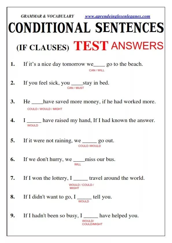 English sentence test. Грамматика английского conditionals. Conditionals упражнения. Conditionals тест. Conditional sentences тест.