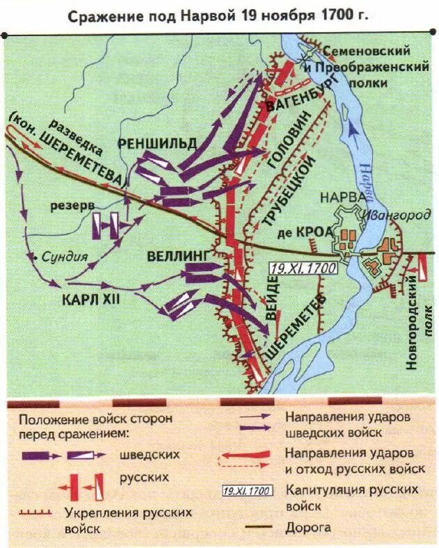 Поражение под нарвой 1700. Битва под Нарвой 1700 карта. Битва под Нарвой 1700 карта крепость. Битва на Нарве при Петре 1. Карта битвы под Нарвой 1700 год.