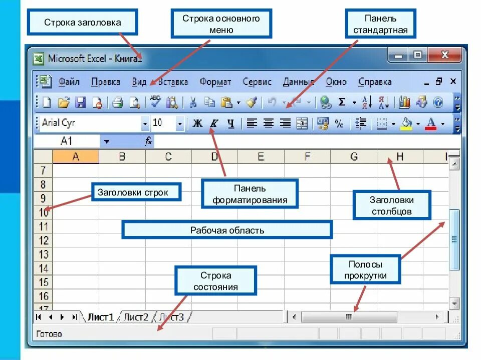 Создание текстовых документов электронных таблиц. Таблица excel элементы интерфейса. панель инструментов стандартная excel 2010. интерфейс электронной таблицы excel. интерфейс электронной таблицы панель форматирования.