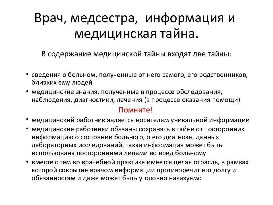 Право на сохранение тайны. Особенности врачебной тайны. Понятие медицинской тайны. Принцип сохранения врачебной тайны.