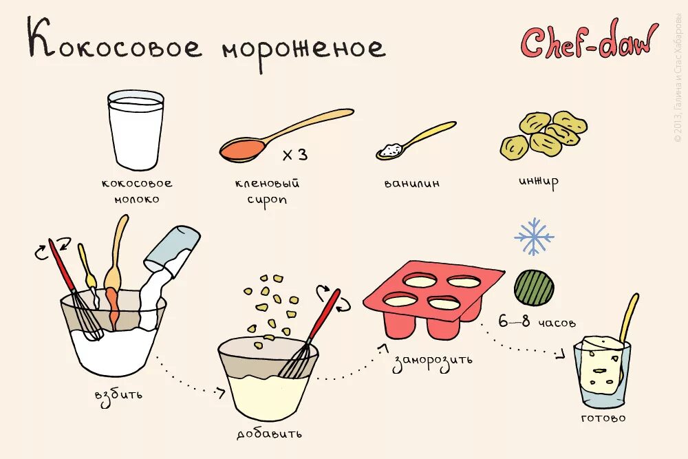 Легче и быстрее можно в