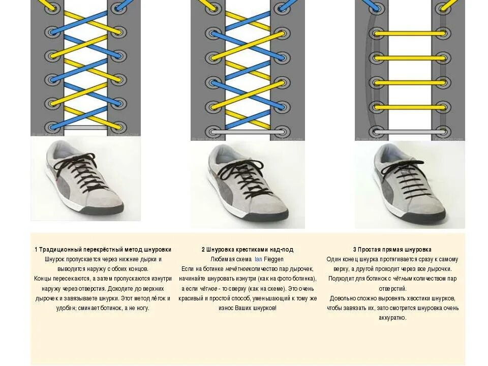 Зашнуровать кроссовки схема. Шнуровка кроссовок с 5 дырками схема. Схема завязки шнурков на ботинках. Типы шнурования шнурков. Двойная шнуровка изнутри