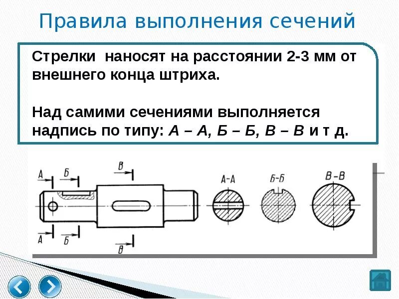 Упражнение 46 вал сечение. Сечение вала. Построение сечений вала. Пример выполнения сечения вала.