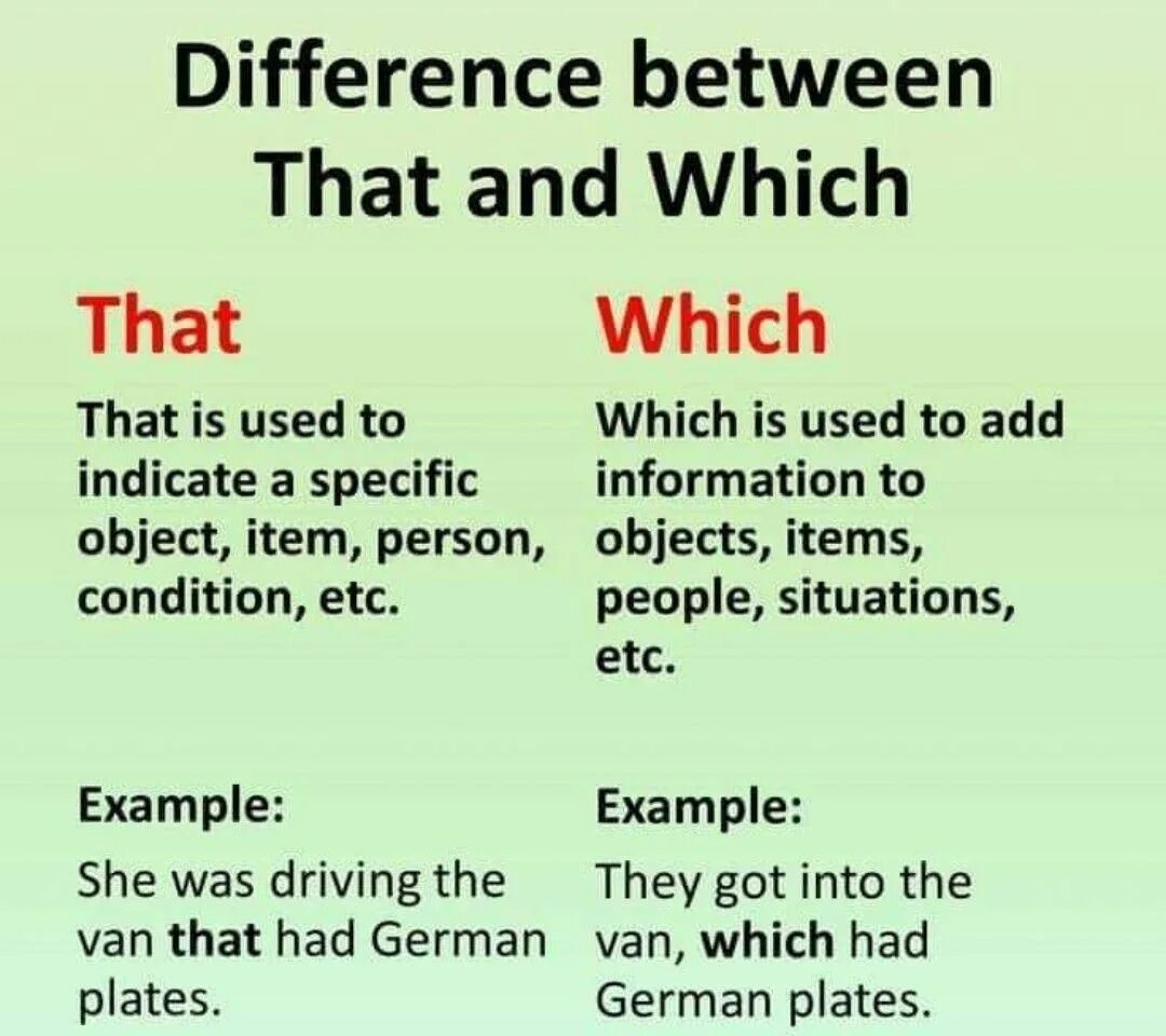 Difference between this and that. Which that разница. that what which разница. which that difference. who which that отличия.