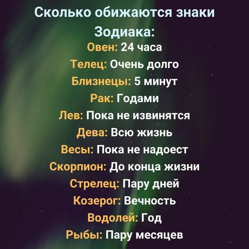 Обидчивые знаки зодиака. Самых обидчивых знаков зодиака. Сколько обижаются знаки зодиака. Самый обидчивый знак зодиака. Самые обиженные знаки зодиака.