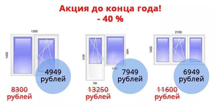 Окна металлопластиковые Луганск. Сколько стоит пластиковое окно. Сколько стоит евроокно. Пластиковые окна Горловка. Пластиковые окна днр