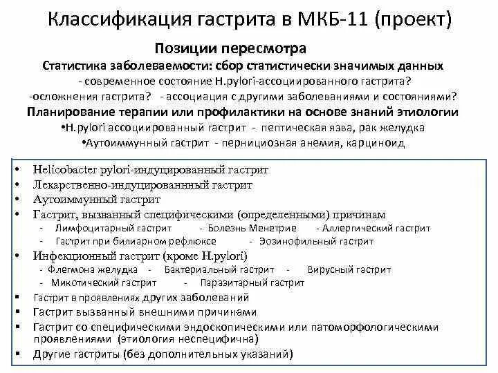 Хронический гастродуоденит мкб. Хронический гастрит хеликобактер ассоциированный мкб 10. Хронический гастрит диагноз по мкб 10. Гастрит ассоциированный с хеликобактер мкб 10. Хронический атрофический гастрит код мкб 10.