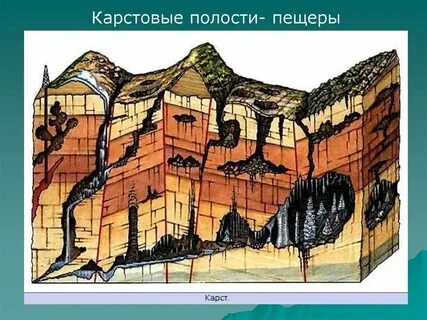 Геологические процессы карстовые