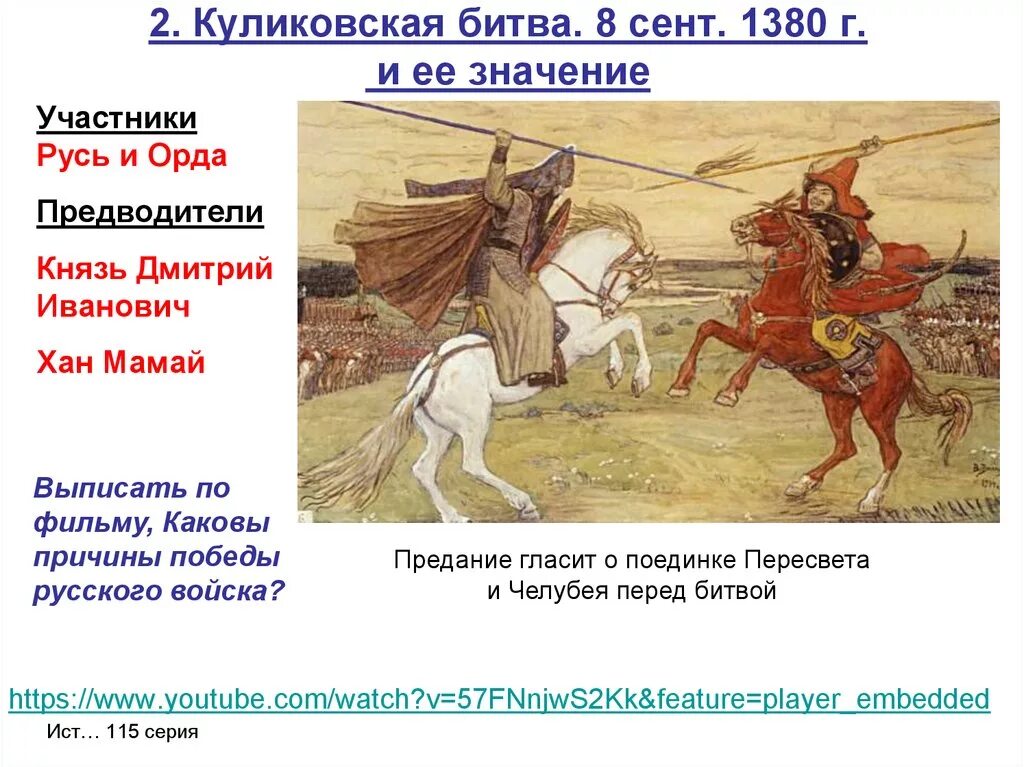 Что сделал донской бросая вызов золотой орде. 1380 Куликовская битва участники. 1380 Год Куликовская битва участники. Куликовская битва военноначальники. Участники Куликовской битвы мамай Пересвет.