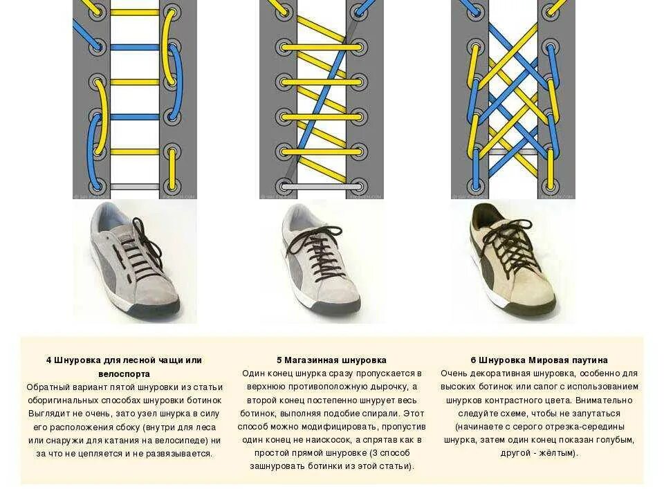 Как шнуровать ботинки классические 5 дырок схема. Схема параллельной шнуровки изнутри. Шнуровка ботинок с 5 дырками схема. Типы шнурования шнурков на 5 отверстий.