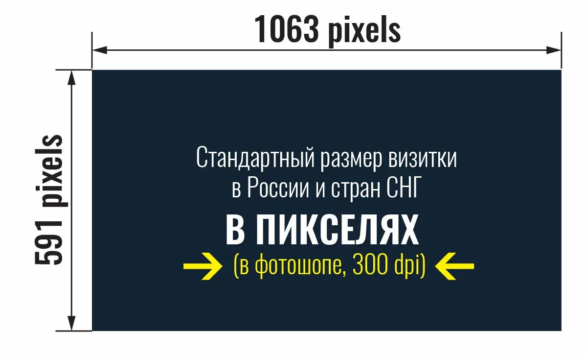 Размер визитки стандартный в пикселях. Размеры визитки для печати. Визитка Размеры стандарт. Рамер визитки в пикселях. Визитка в мм