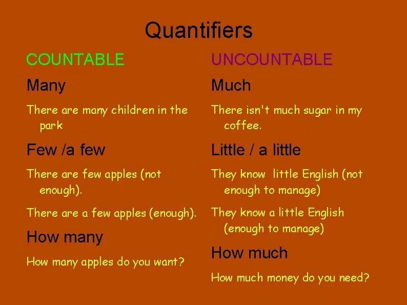 Correct quantifier. Quantifiers в английском языке. quantifiers презентация. quantifiers правило. countable and uncountable nouns quantifiers.