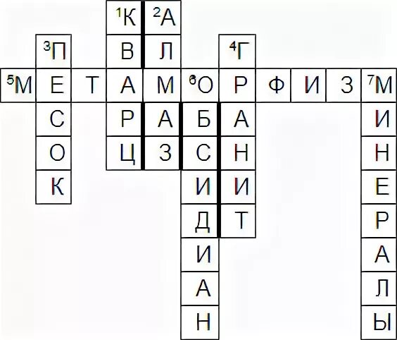 Кроссворд по теме горные породы 5 класс. Горные породы кроссворд 5 класс география. Составьте кроссворд горные породы. Кроссворд на тему горные породы и минералы. Северный ветер сканворд