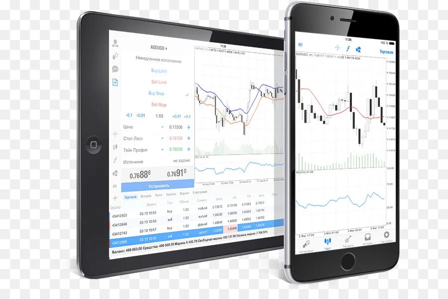 Market приложение биржа