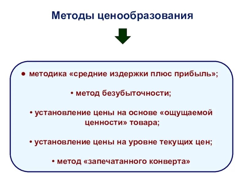 На основе текущих цен. Методы формирования цены. методы ценообразования. методы ценообразования на предприятии. формы ценовой политики.