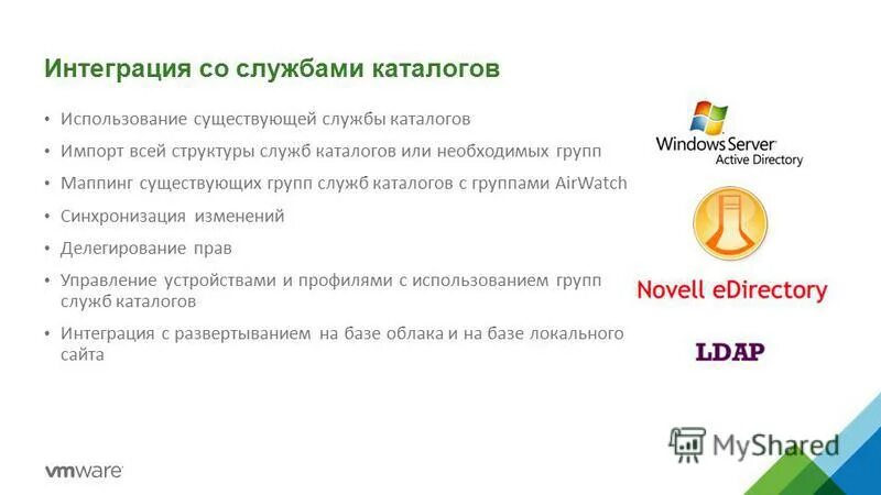 Единая цифровая сеть с интеграцией служб. Службы интеграции. Службы интеграции. Цсис. Службы isdn.