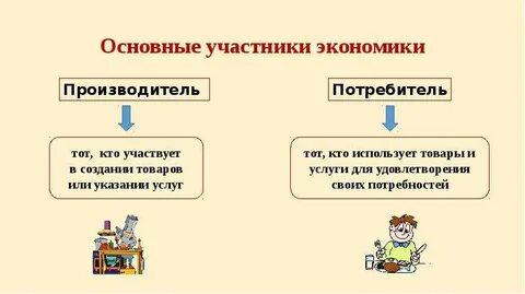 3 участника экономической жизни