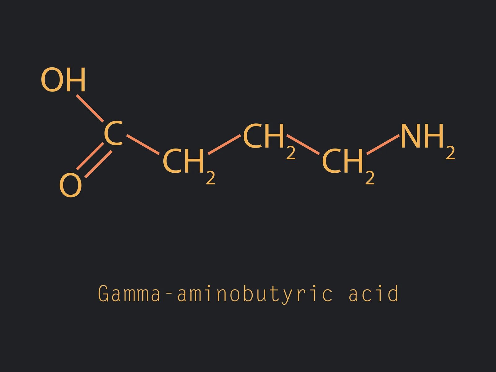 Валериановая кислота молекулярная модель. Аминобутират кислота. Гамма аминомасляная кислота. Aminobutyric acid. Формула гамма аминомасляной кислоты.
