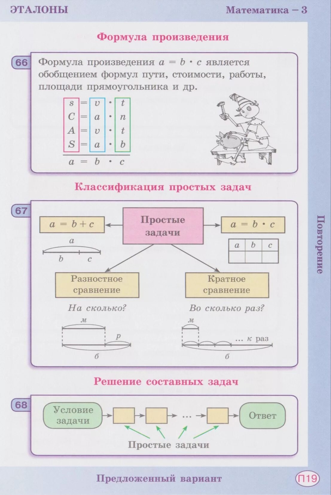 Правила питерсона