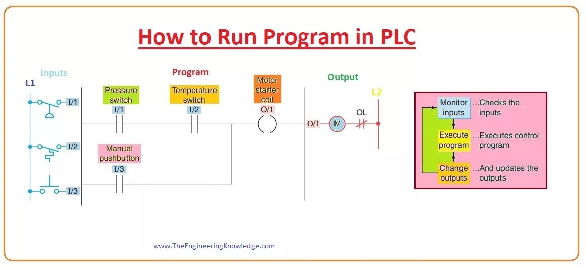 Параметры task scheduler. Программа для мониторинга программ. Program cannot be run in dos mode. What does the program run. Human computer interaction.