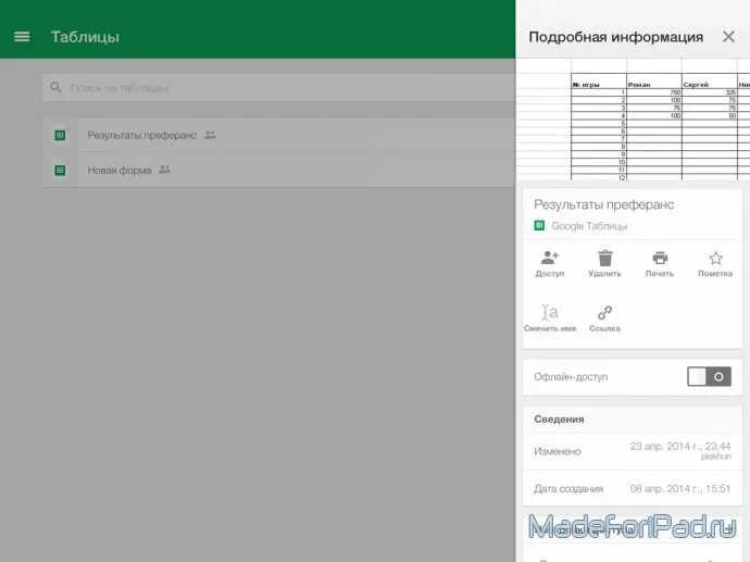 Установить google таблицы. Google таблицы картинки. Табличный редактор гугл таблицы. Таблица гугл таблицы. Красивые гугл таблицы.