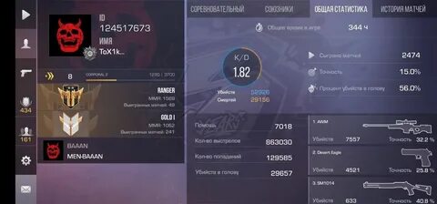 Кланы со2